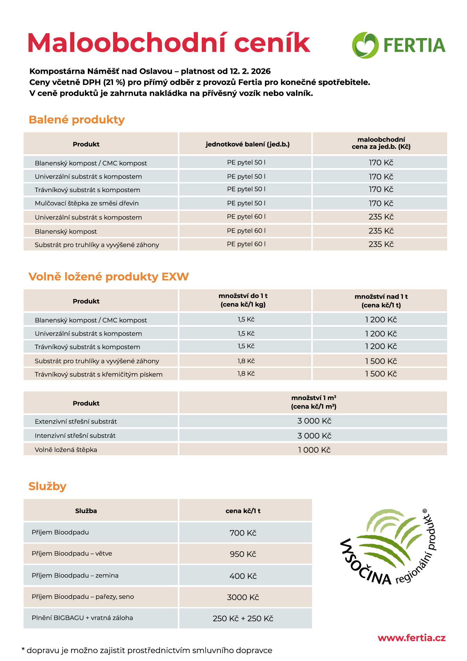 MO cenik namest 2024